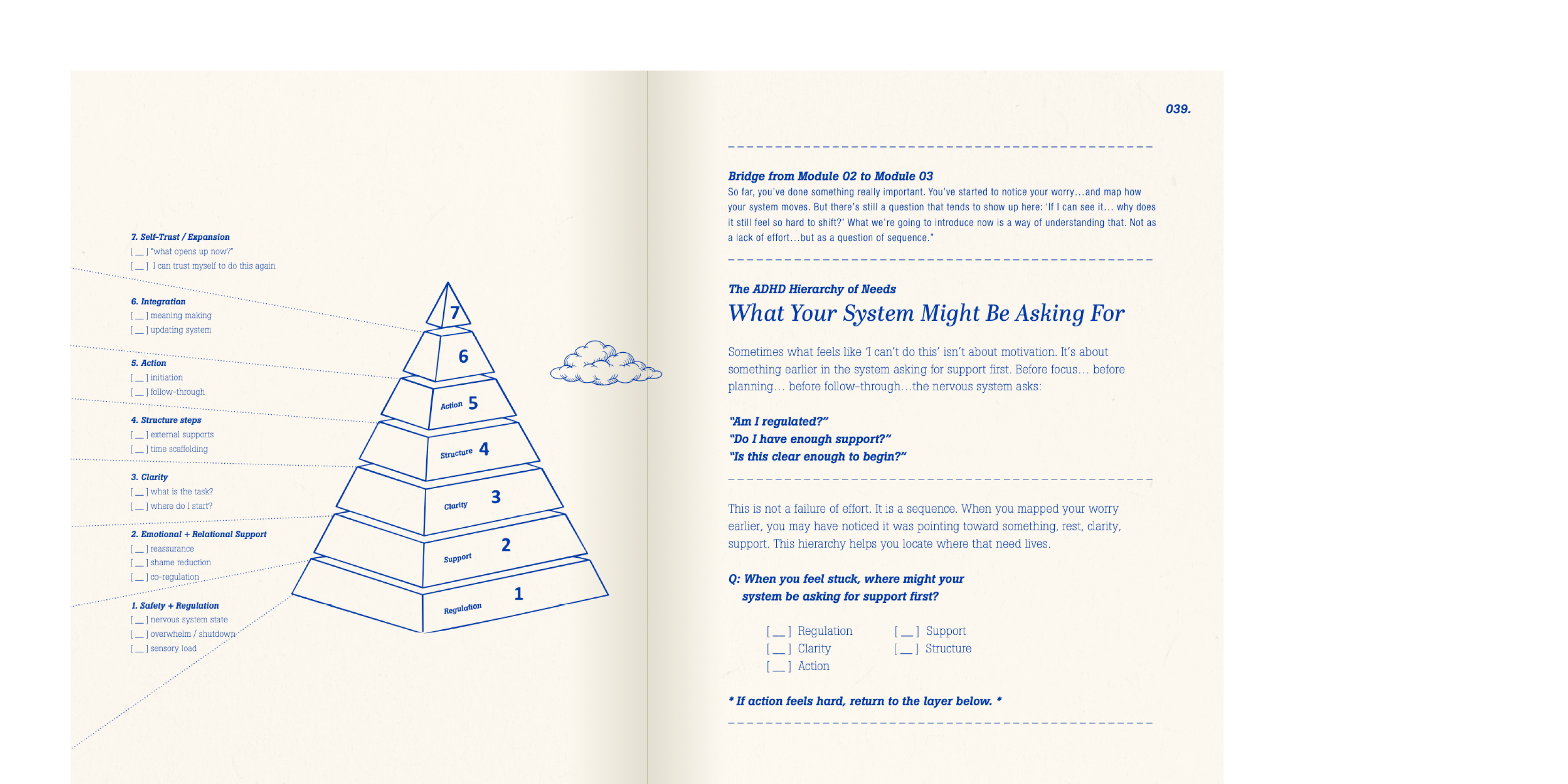 The Adaptive Worry System
